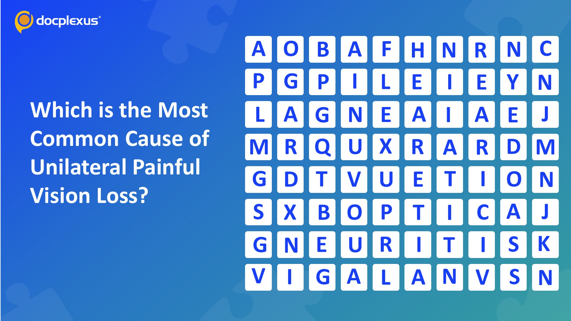 Identify the Most Common Cause of Unilateral Painful Vision Loss