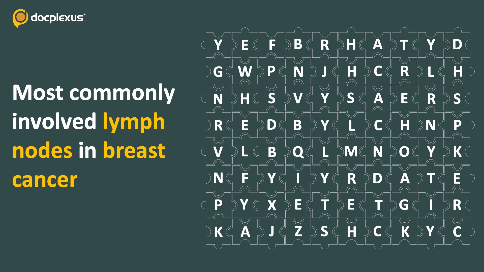 Spot the Lymph Nodes Commonly Involved in Breast Cancer