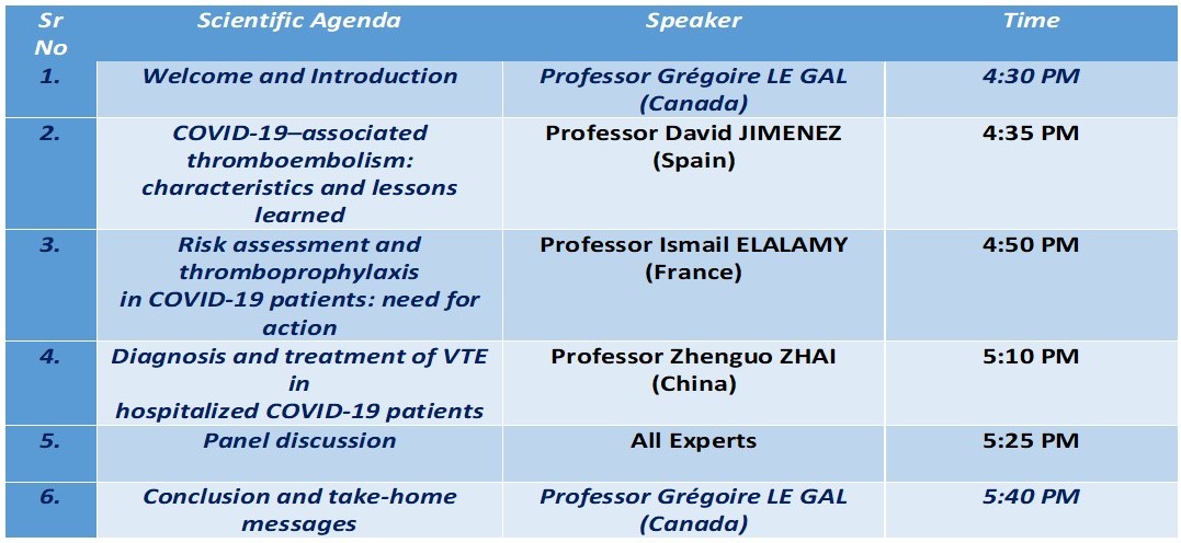 Prevention And Treatment Of VTE In COVID-19: Where Do We Stand?