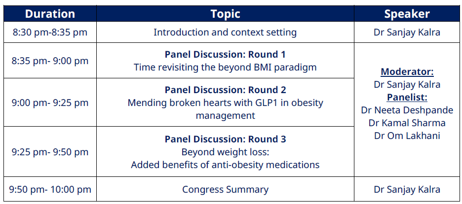 Post-European Congress on Obesity 2024 Updates