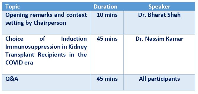Choice Of Induction Immunosuppression In Kidney Transplant Recipients In The COVID-19 Era