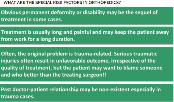 Medico Legal Challenges In Orthopedic Surgery