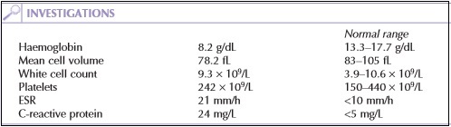 Abdominal Pain And Fever In Adolescent Boy