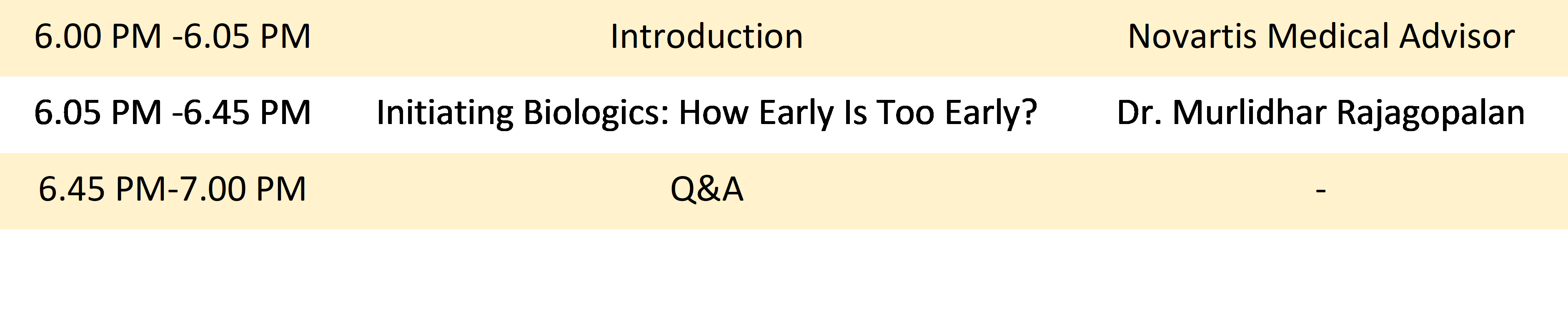 Initiating Biologics: How Early Is Too Early?