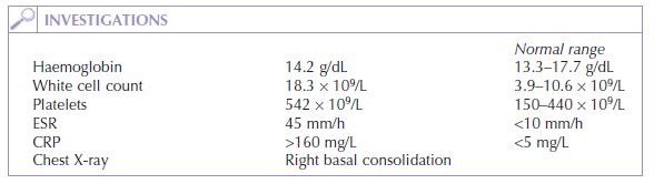 Swollen Joint And Fever In An Old Woman