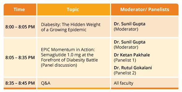 A New pathway in Diabetes and Diabesity: Semaglutide 1.0 mg as first line therapy