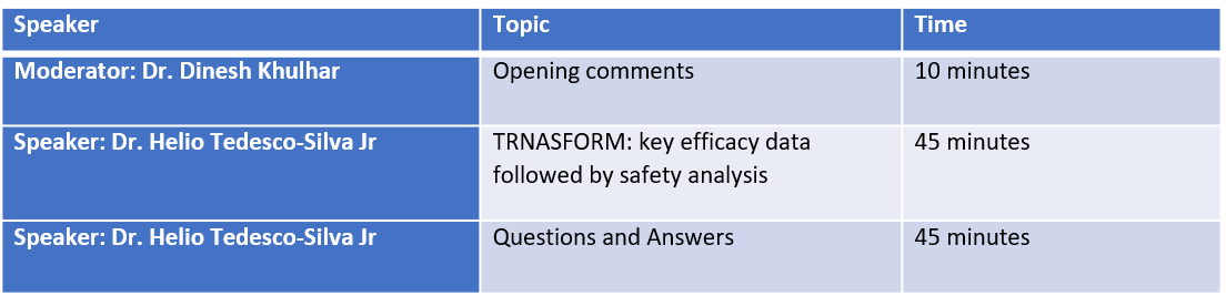 TRANSFORM - key efficacy data followed by safety analysis