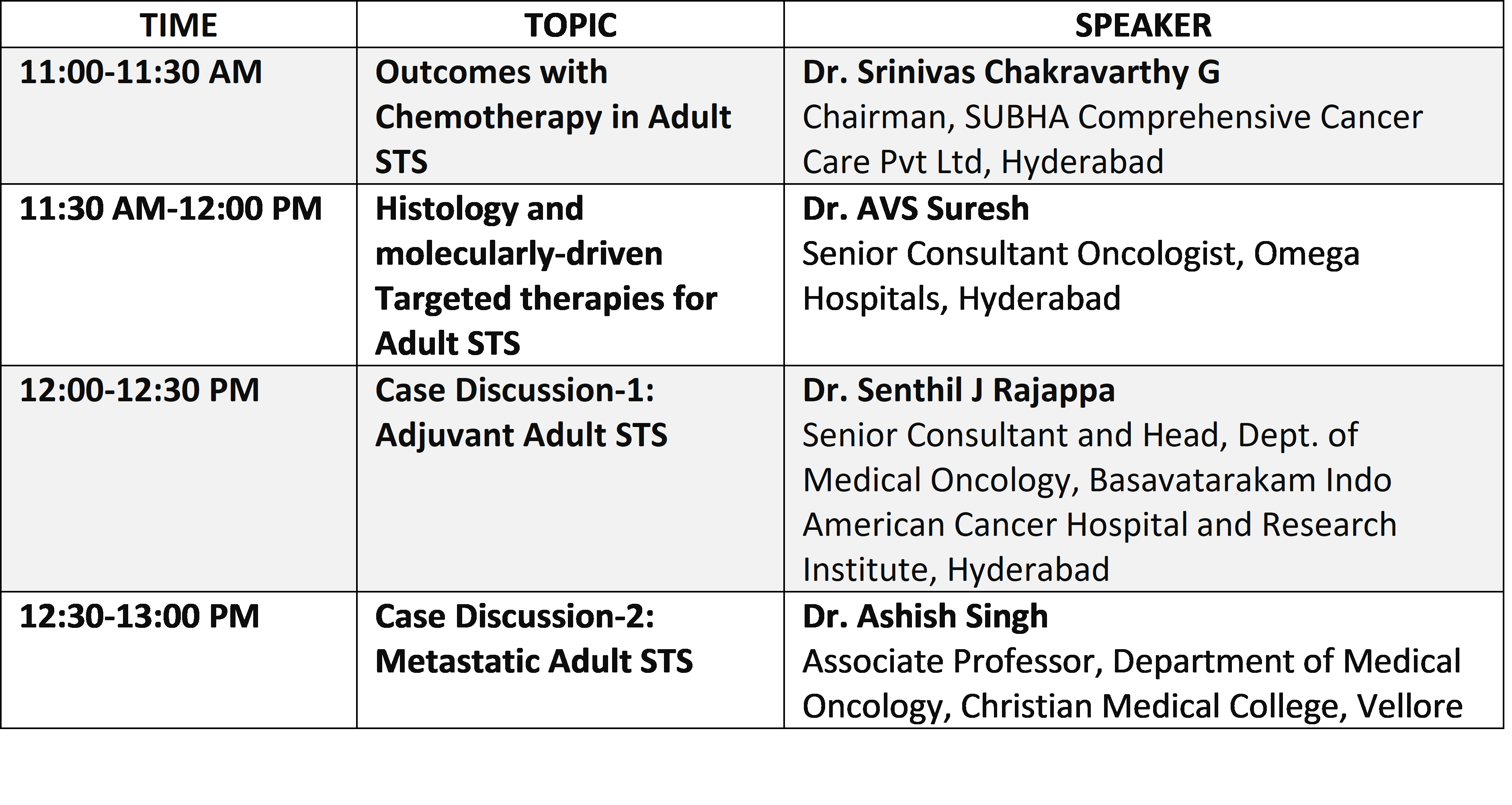 Webcast On Soft Tissue Sarcoma