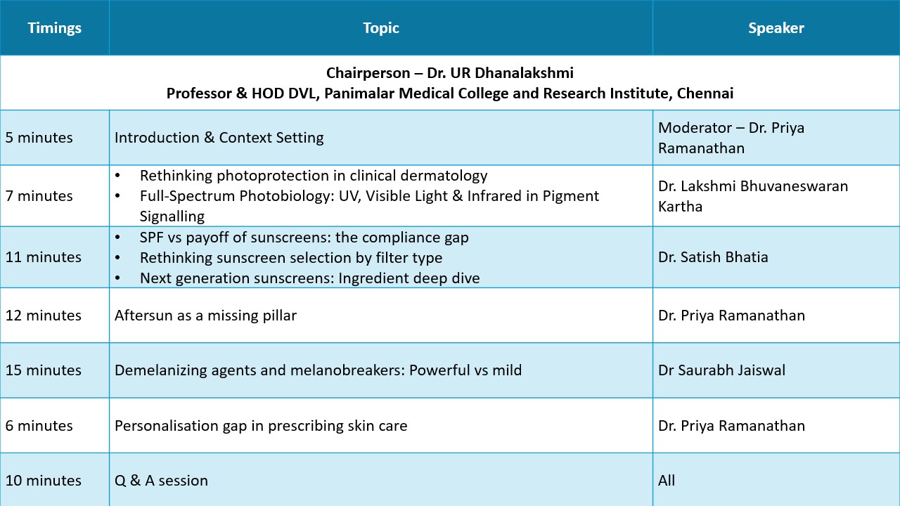 From UV Damage to Skin Recovery: Rethinking Photoprotection in Clinical Dermatology