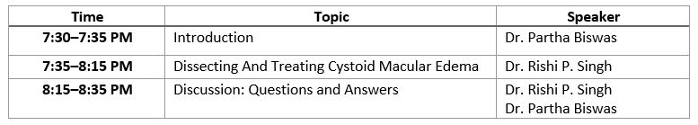 Dissecting And Treating Cystoid Macular Edema