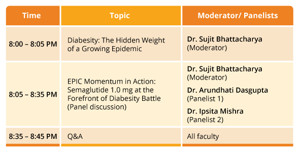 A New pathway in Diabetes and Diabesity: Semaglutide 1.0 mg as first line therapy