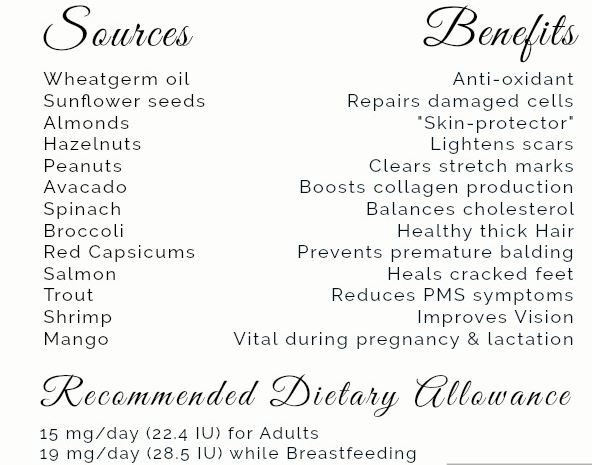 What Vitamin E Brings To The Table