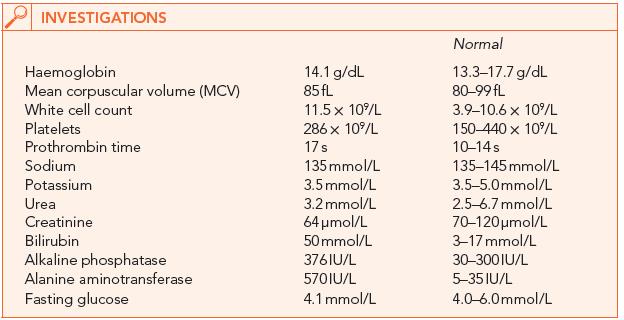 A Case Of Anorexia And Fever