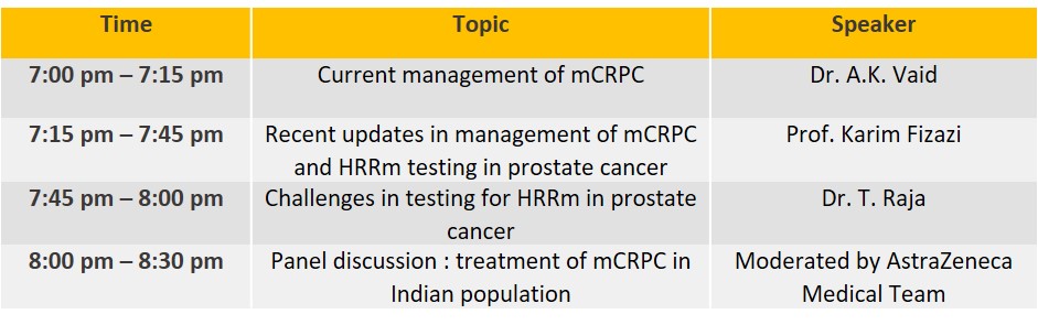 Evolving Treatment Landscape Of Metastatic Castration Resistant Prostate Cancer