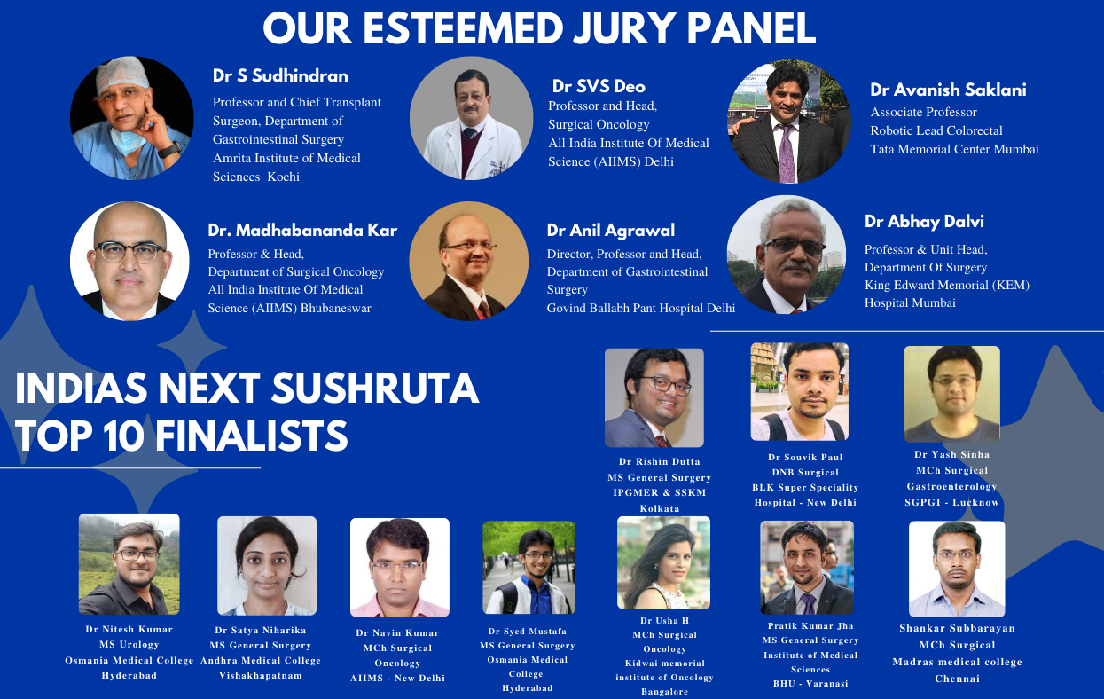 Medtronic and Docplexus Present: “India’s Next Sushruta”