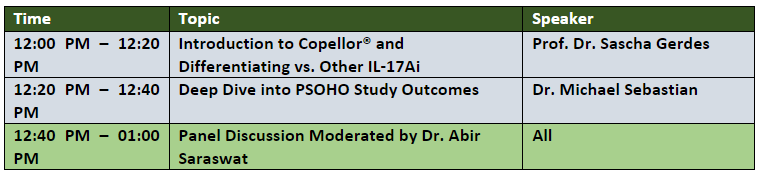 Ixekizumab for Psoriasis: Insights and  Evidence from Experts