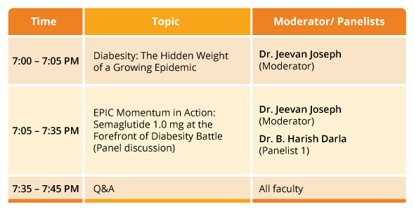 Reframing Diabesity: Evidence-Based Strategies with Semaglutide