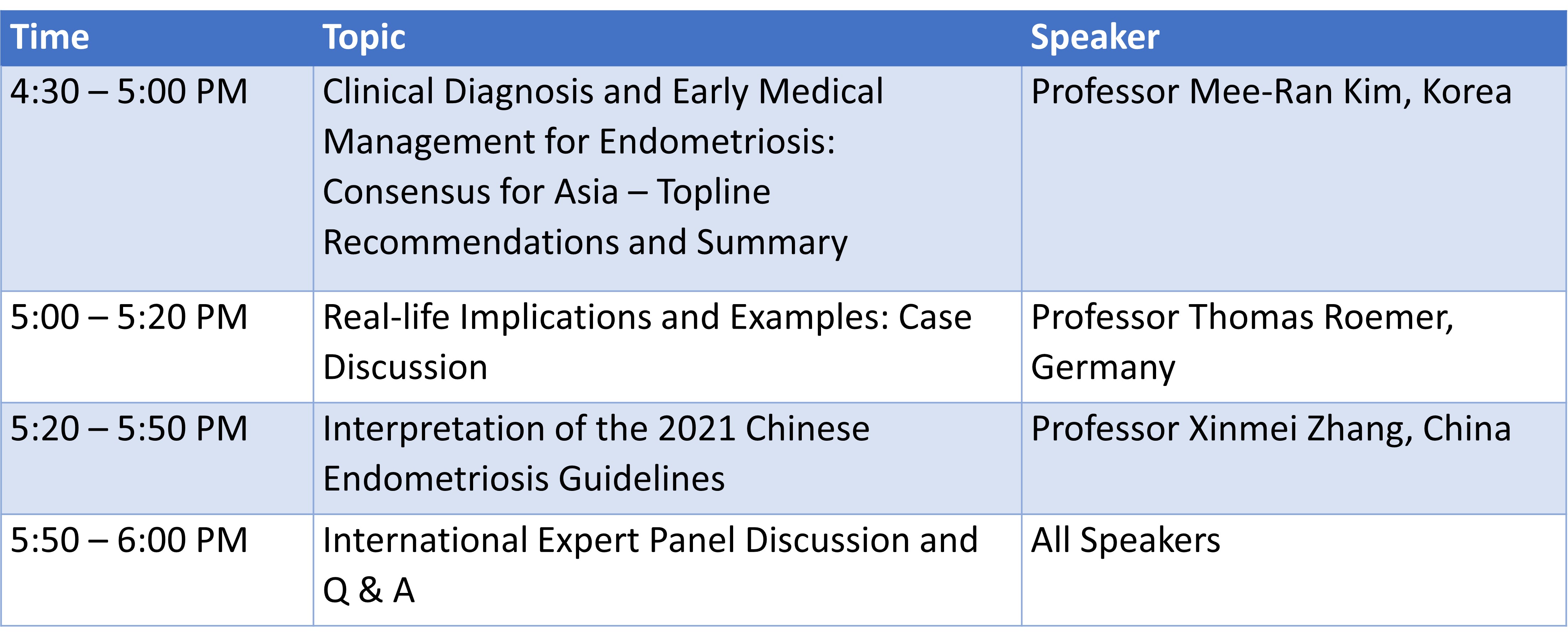 ENDO LIVE 2022 - Updates from Consensus for Asia: Diagnosis & Management of Women with Endometriosis