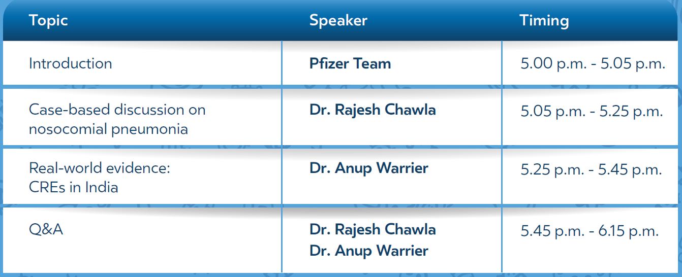 Combating MDR Gram-negative infections: A real-world outlook