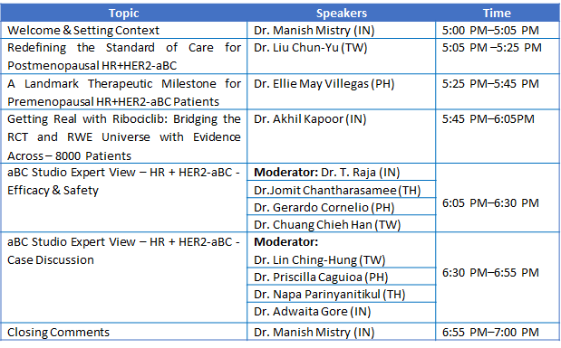 Asia-Pacific Breast Cancer Summit