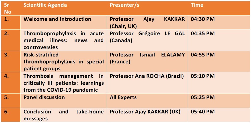 State Of The Art And Science In Prevention Of VTE In Medical Patients