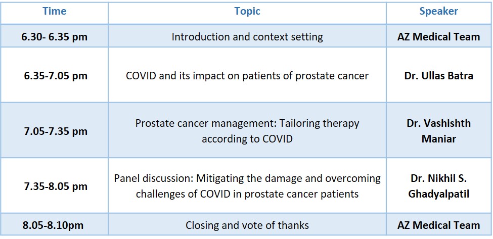 Management of Prostate Cancer During COVID